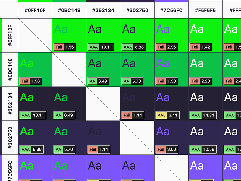 Screenshot of a grid of green and purple colours (the colours of this website) in a grid layout, with each colour being put in text and background colour combinations and scored.